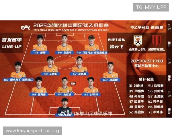 中乙第十三轮成都蓉城B队对阵广东铭途首发名单正式公布赛前看点